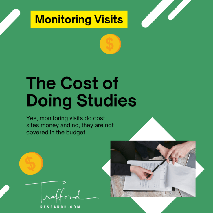 The cost of doing studies: Monitoring Visits